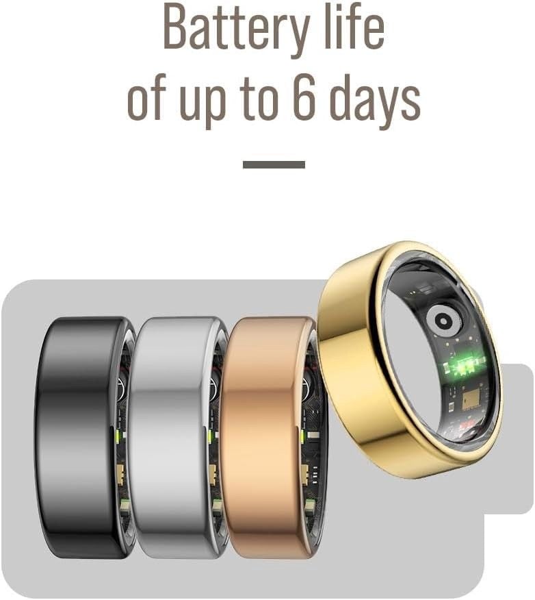 Herz P1 Smart Ring for Women & Men - Size 10 - New Open Box 3