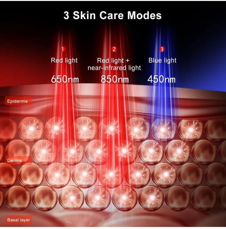 LED Light Therapy Facial Mask 4