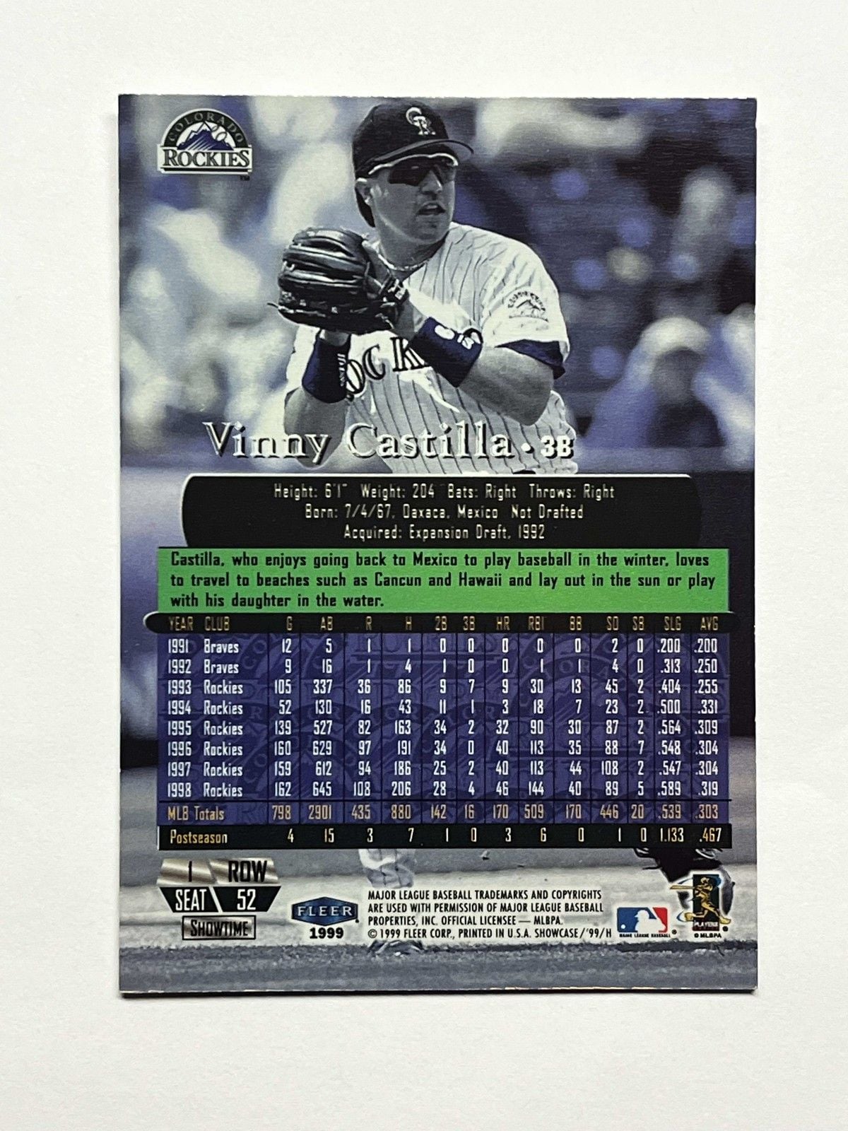 Vinny Castillo 1999 Fleer Flair Showcase Row 1 #52 /3000 Colorado Rockies 2