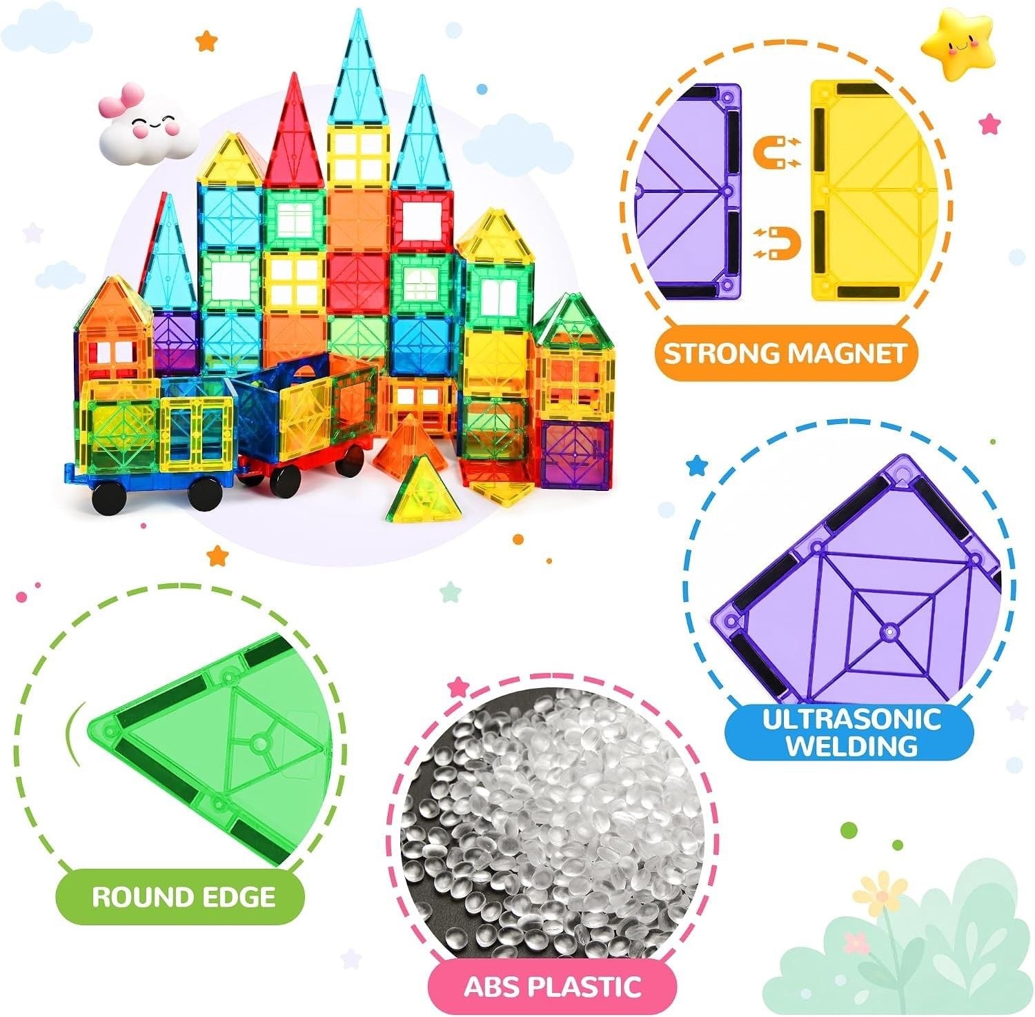 100 Pcs Magnetic Tiles, Magnet 3D Building Blocks Set with 2 Cars 6