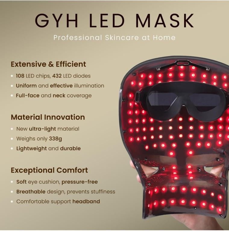 GYH Premium S LED Mask - Professional Skincare at Home 4