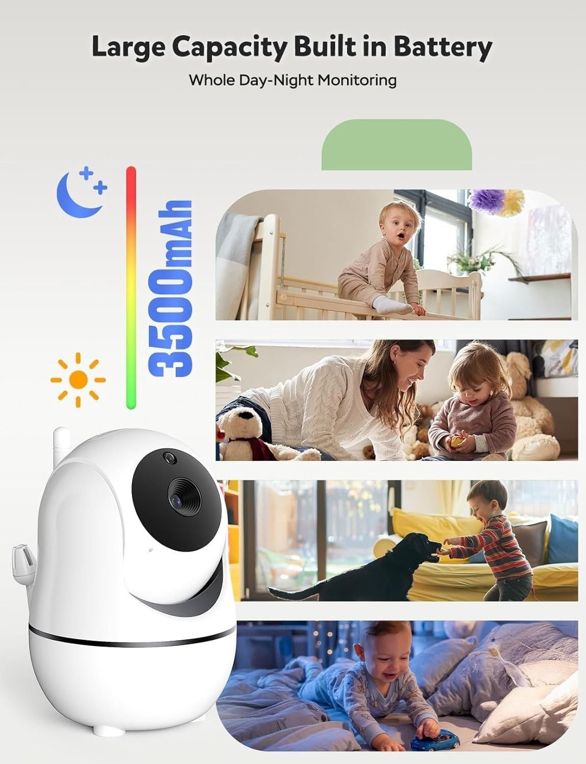 GoodBaby 5" Baby Monitor with Camera and Audio, No WiFi Secure Camera, 30-Hour 5