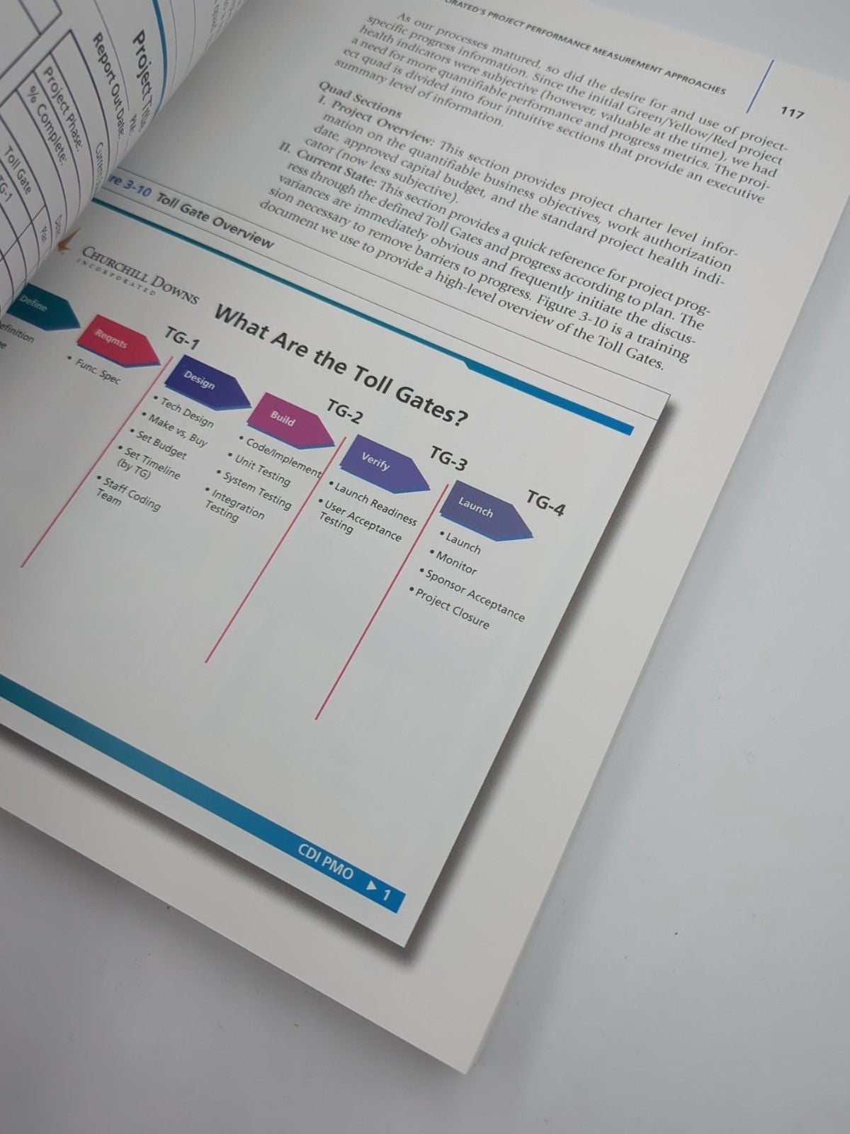 Project Management Metrics, KPIs, and Dashboards: A Guide to Measuring and Monit 2