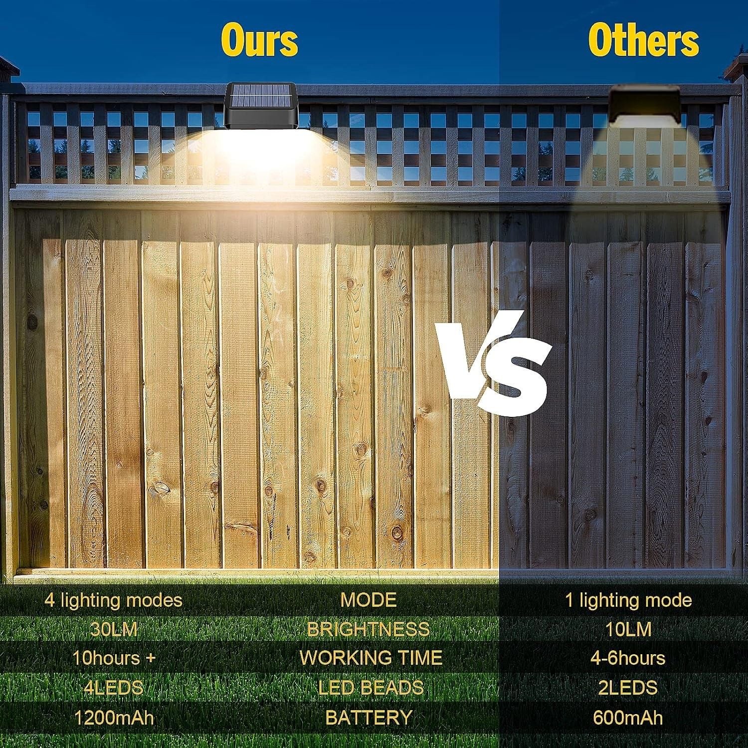 Brighter Solar Fence Lights,Solar Lights Outdoor Waterproof,Warm White and RGB 8 4