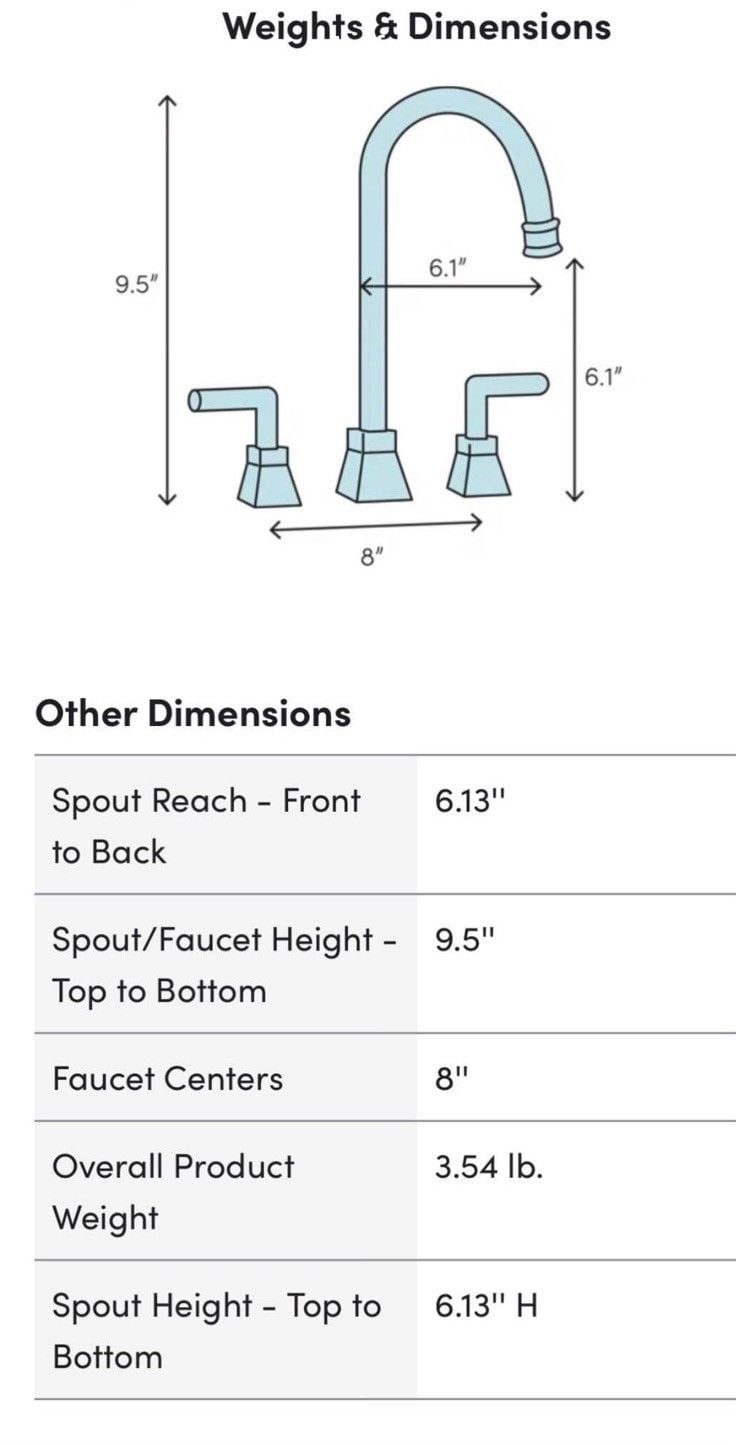 Newport Brass East Square Roman Tub Faucet – New in Box 6