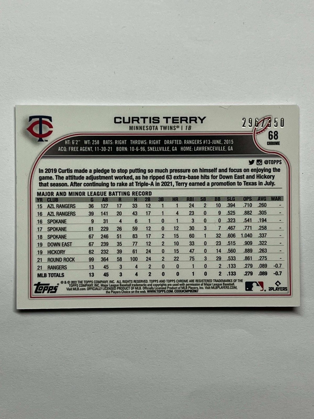 2022 Topps Chrome Magenta Speckle Refractor /350 Curtis Terry #68 RC Twins 2