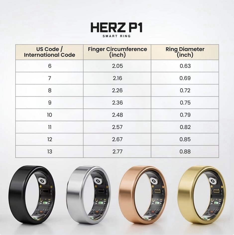 Herz P1 Smart Ring for Women & Men - Size 10 - New Open Box 2