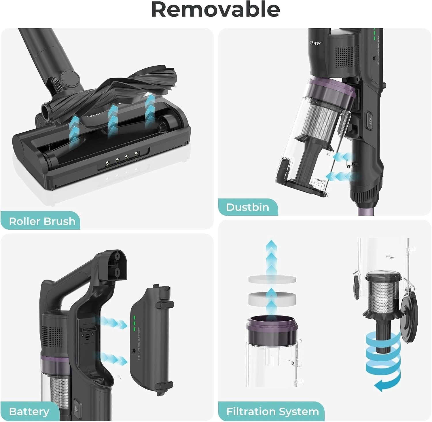 CANDY CORDLESS VACUUM CLEANER,45MINS VACUUM CLEANERS FOR HOME,STICK -  BLACK 7