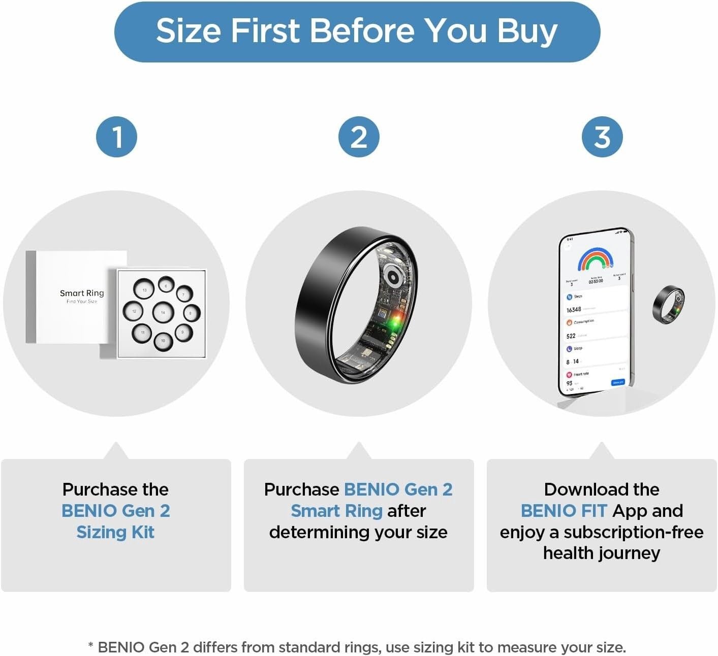 BENIO Gen2 Smart Ring for Women Men Sleep Health Fitness Tracker size #11 9