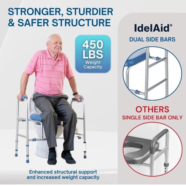 Bedside Commode Chair Portable Potty Toilet Riser Padded Seat