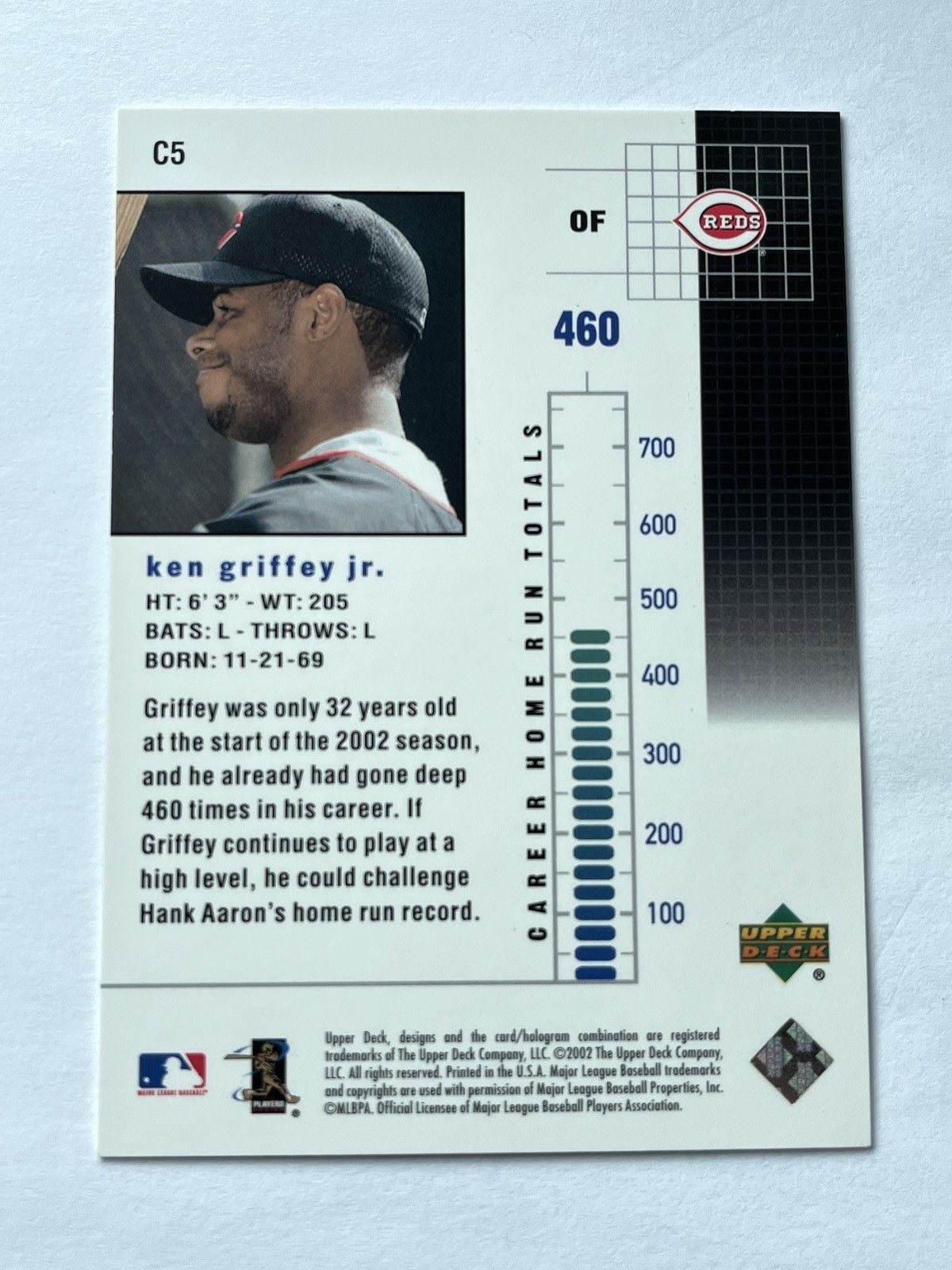 Ken Griffey Jr - 2002 Upper Deck The Chase For 755 #C5 Cincinnati Reds 2