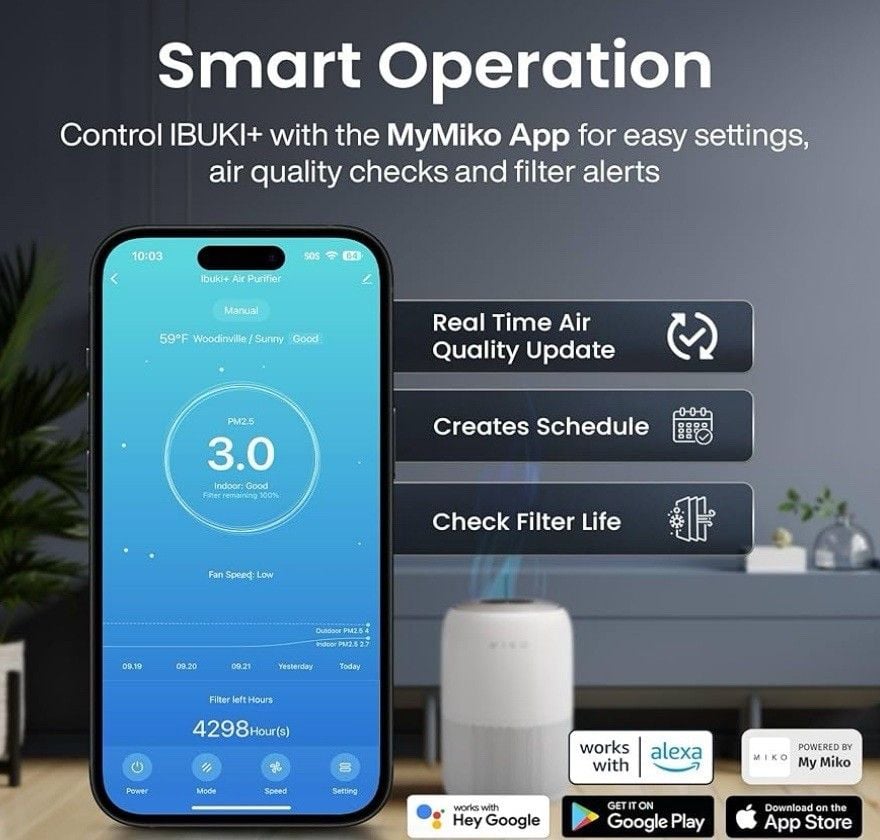 MIKO Smart Air Purifier HEPA Filter WiFi Large Room 1200 Sq Ft Smoke Pet Odor 7
