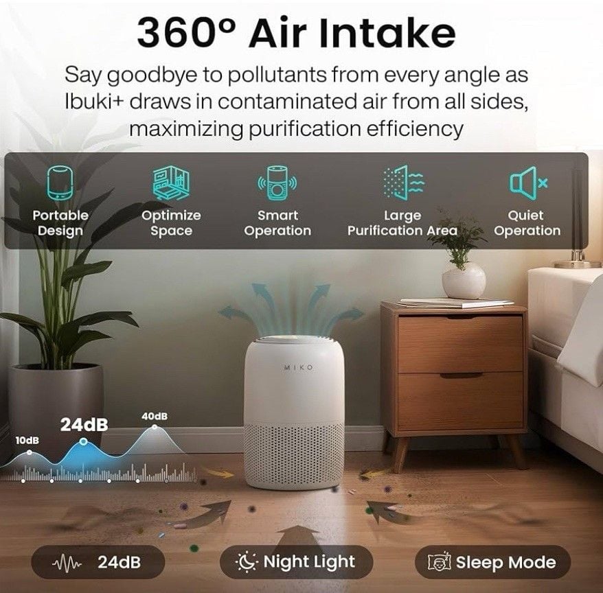 MIKO Smart Air Purifier HEPA Filter WiFi Large Room 1200 Sq Ft Smoke Pet Odor 10
