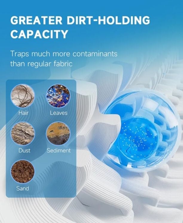AQUALTRA Pool & Spa Filter 2 Pack, New/Sealed 5