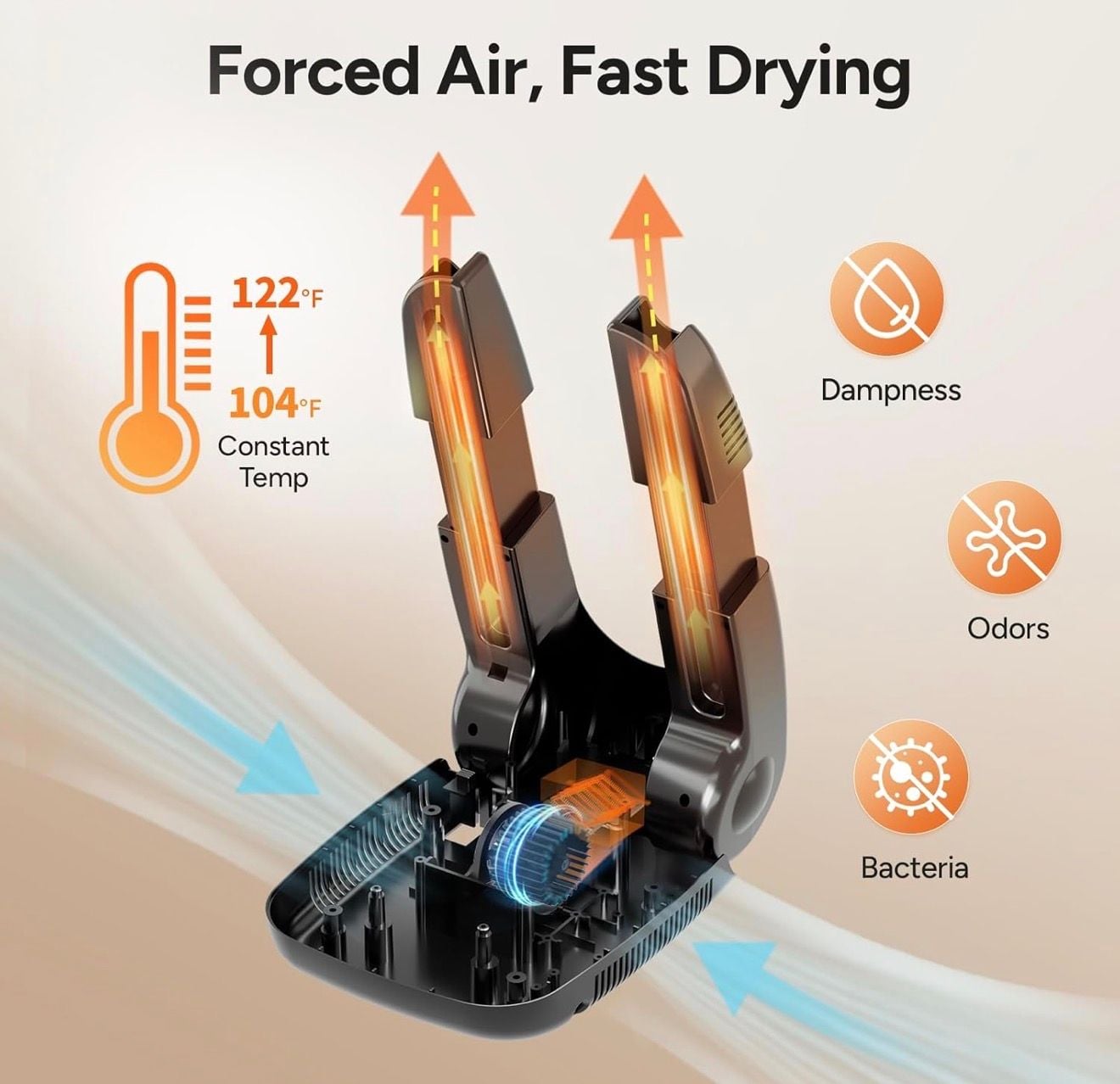 Dr.Prepare Intelligent Shoe and Boot Dryer with Smart Panel, Timer, and Forced Air 3