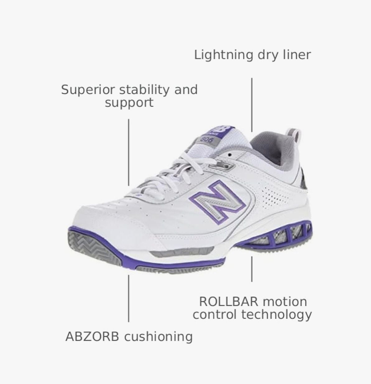 New Balance Womens Size 10 Wide 806 V1 Tennis Shoes White/Purple 3