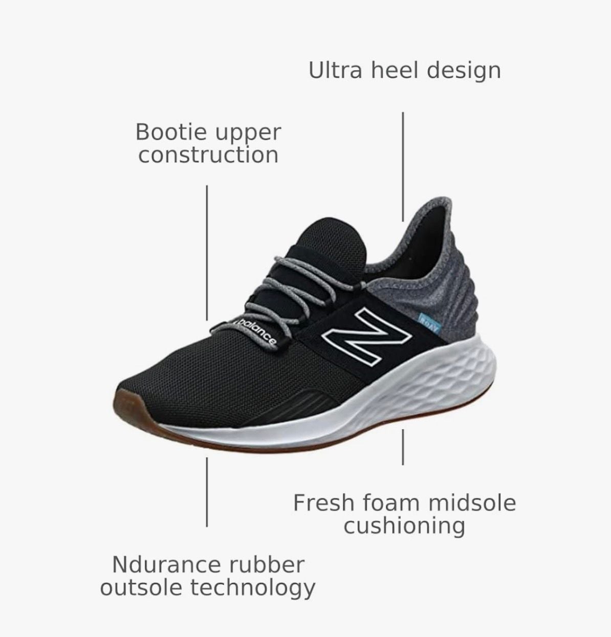 New Balance Fresh Foam Roav Men's Size 12 2E Wide Running Shoes 3