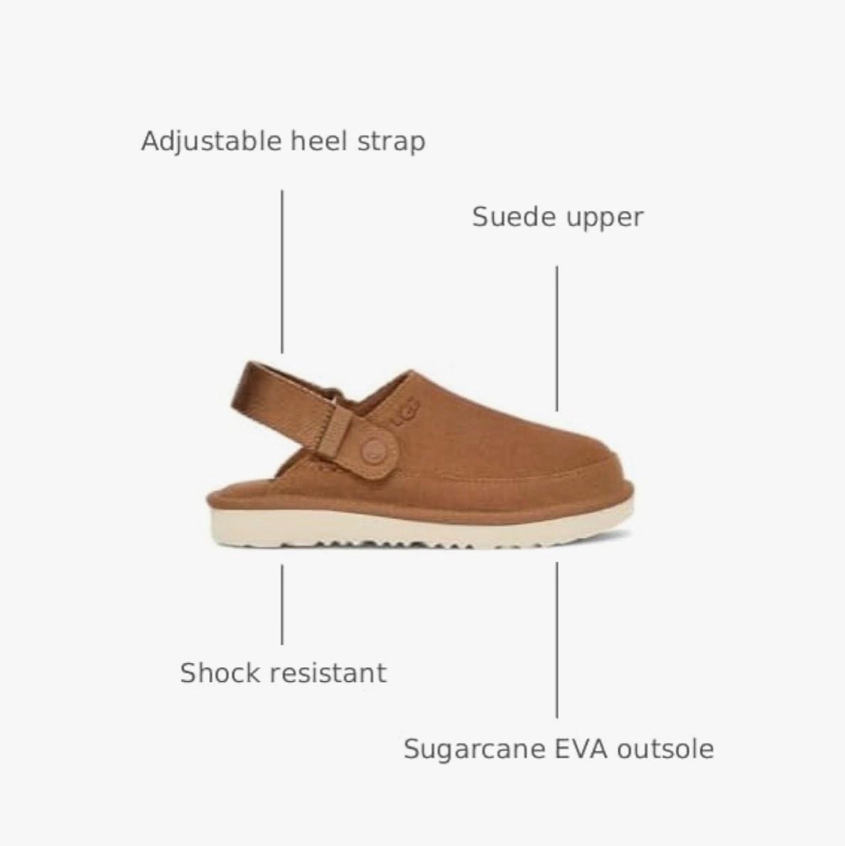 UGG Unisex Child Venture Daze Suede Clog Sandals Size 6 2