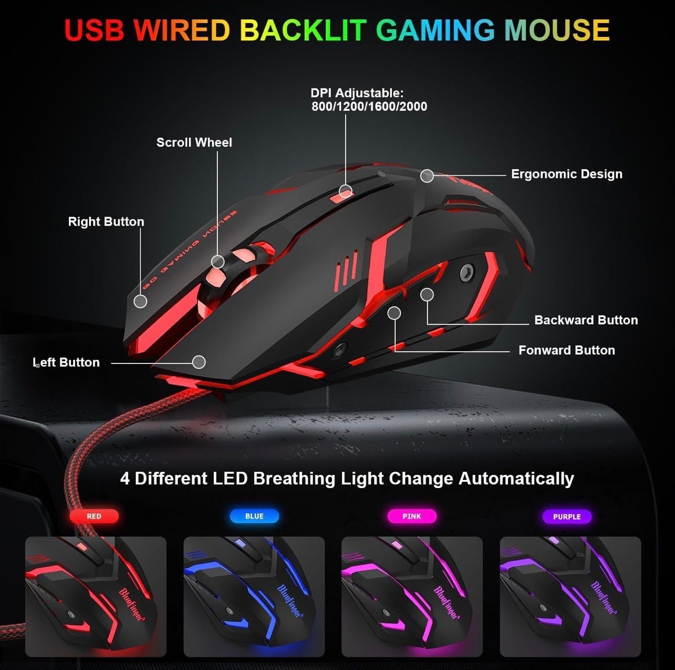 Bluefinger Wired RGB Backlit Gaming Keyboard and Mouse Combo 4