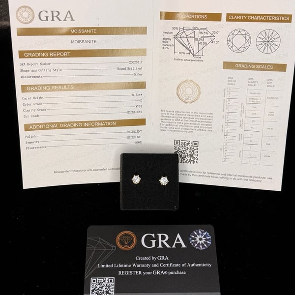 GRA Certified 1.0ctw Round Brilliant Moissanite Stud Earrings VVS1 D Color