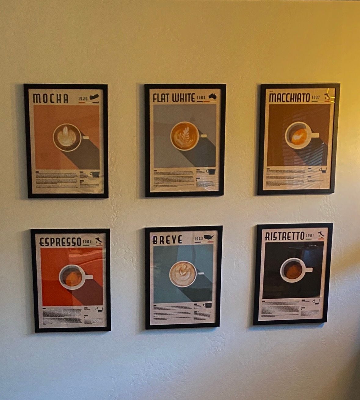 Minimalist Coffee Guide Wall Art Poster Set, 6-Piece Collection 1