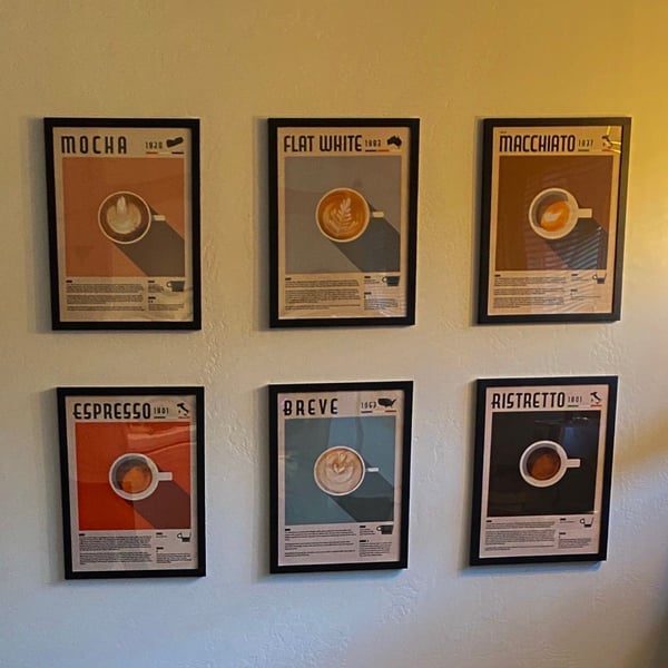 Minimalist Coffee Guide Wall Art Poster Set, 6-Piece Collection