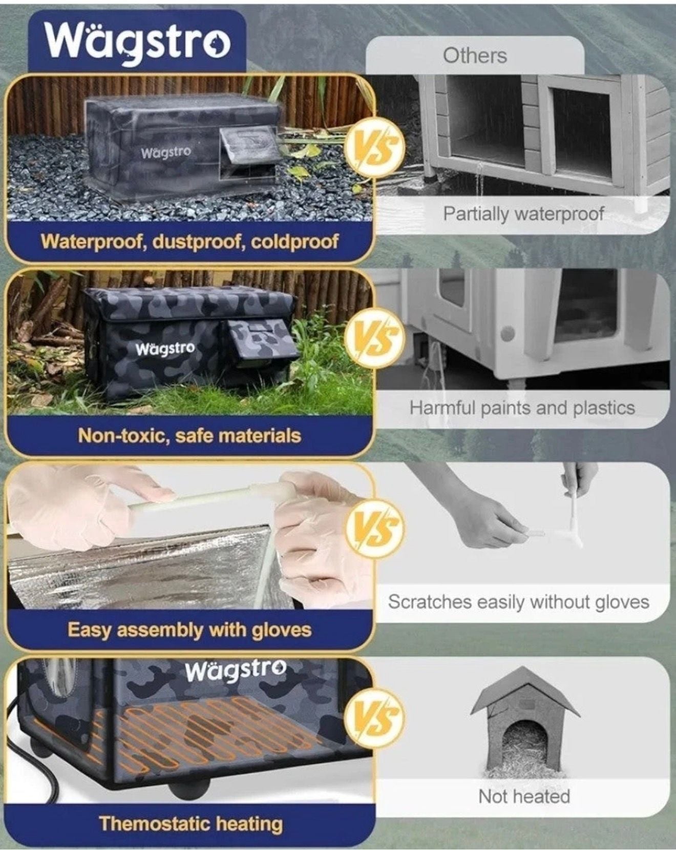 BRAND NEW Heated Outdoor Cat House ā Waterproof & Insulated 2