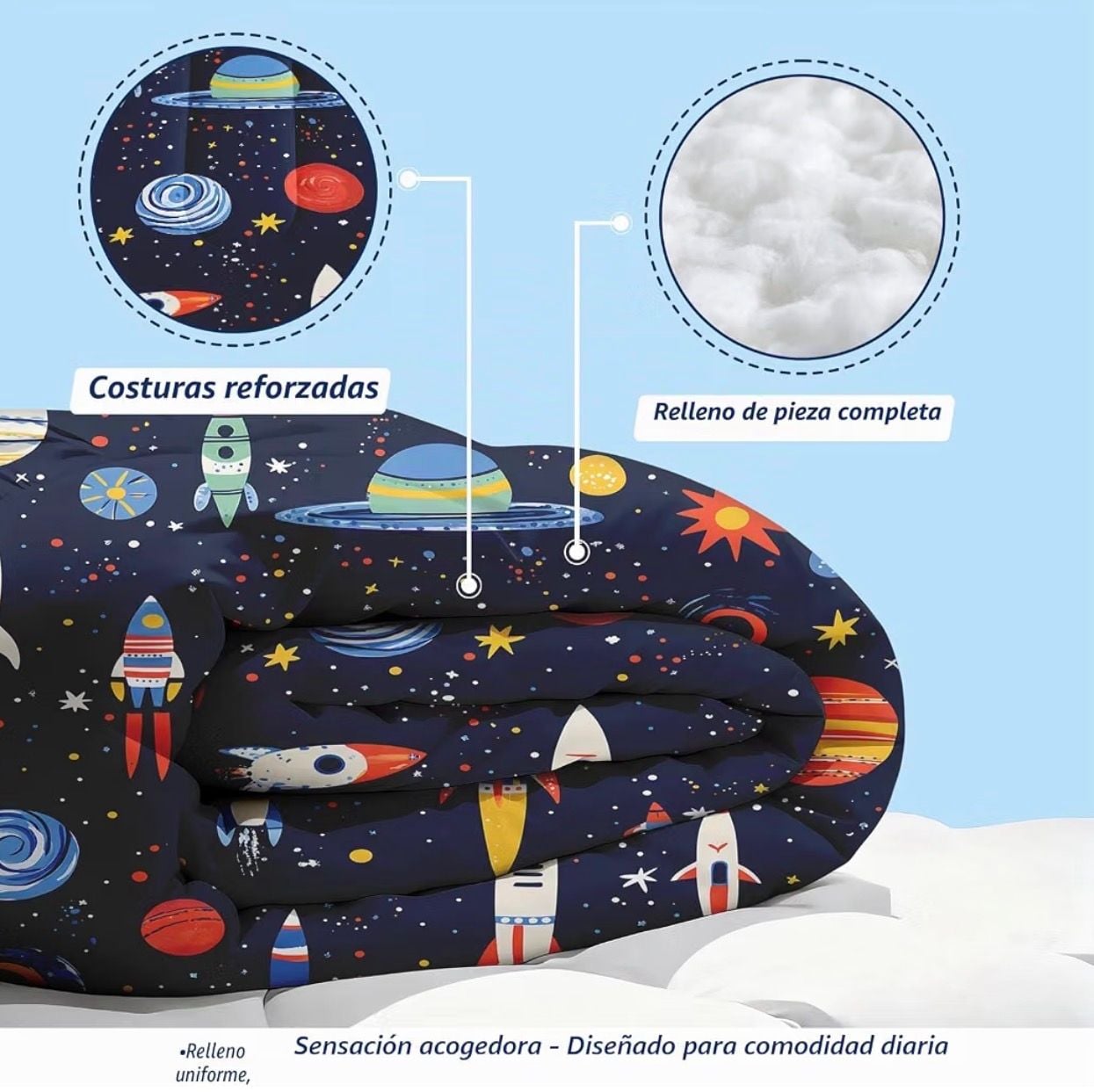 5-piece quilt outer space quilt set with planets and rockets. Size Full 3