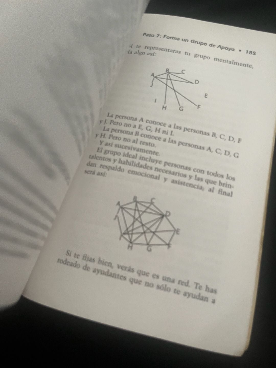 Dra. Isabel Los 7 Pasos Para el Exito en la Vida Paperback 7