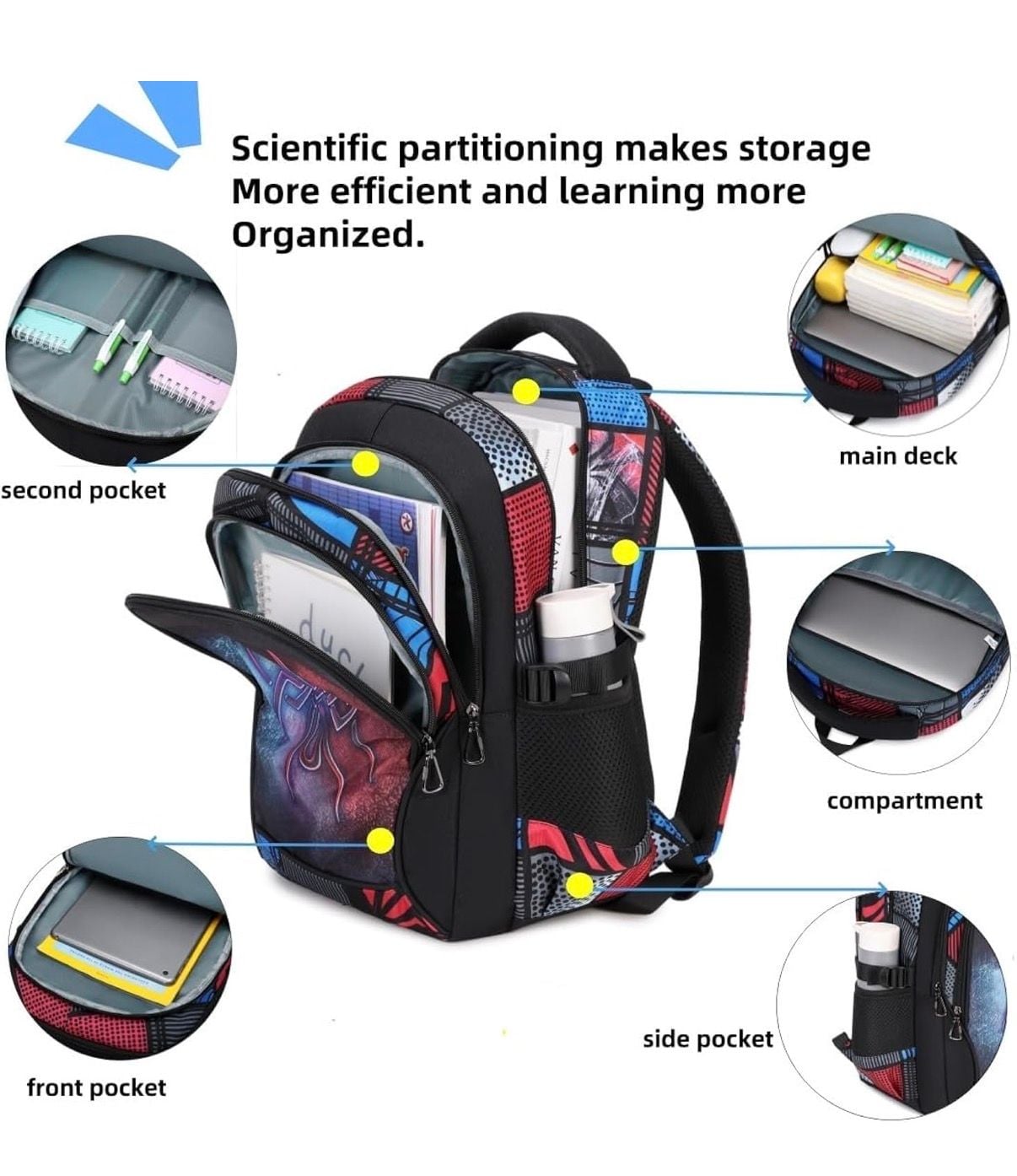 Marvel Spider-Man Backpack Book Bag 7