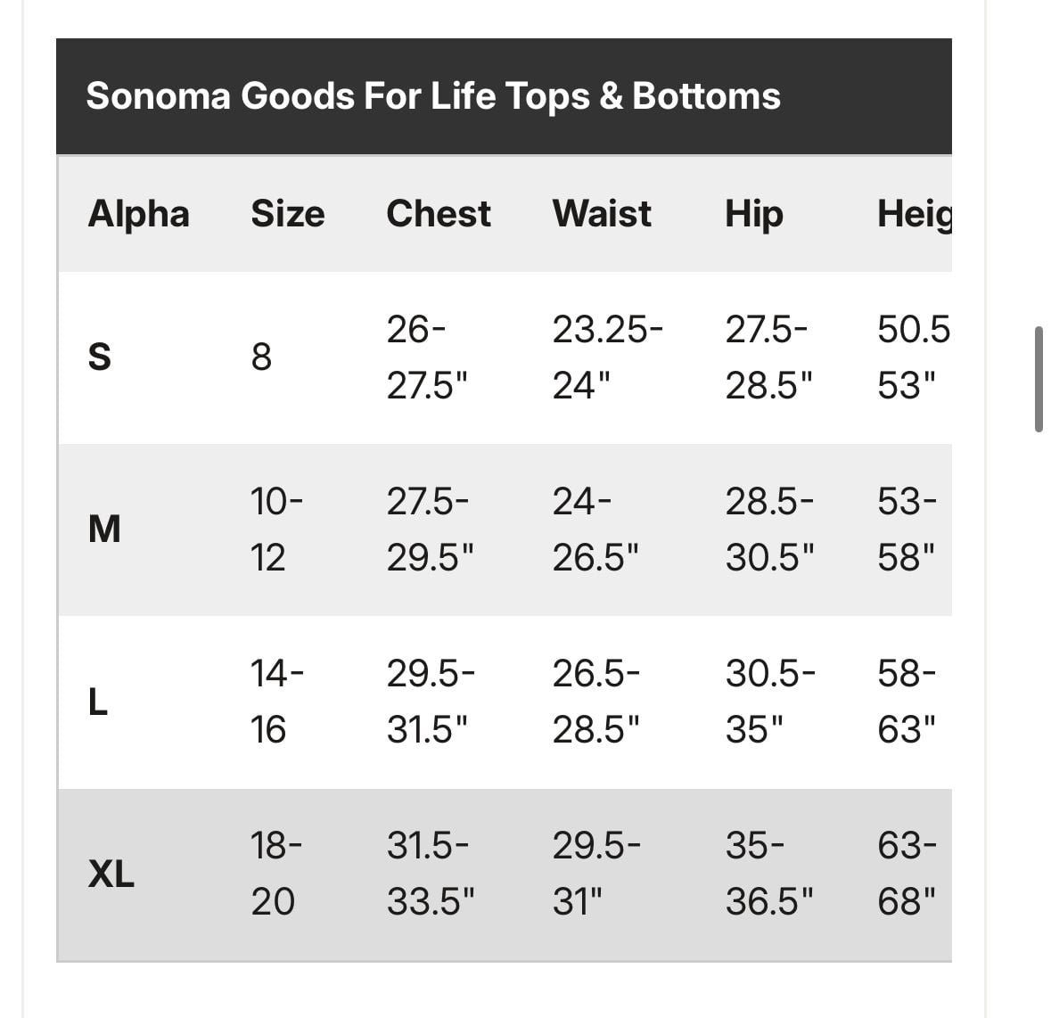 Boys Sonoma Goods For Life shawl neck sweater.
 8