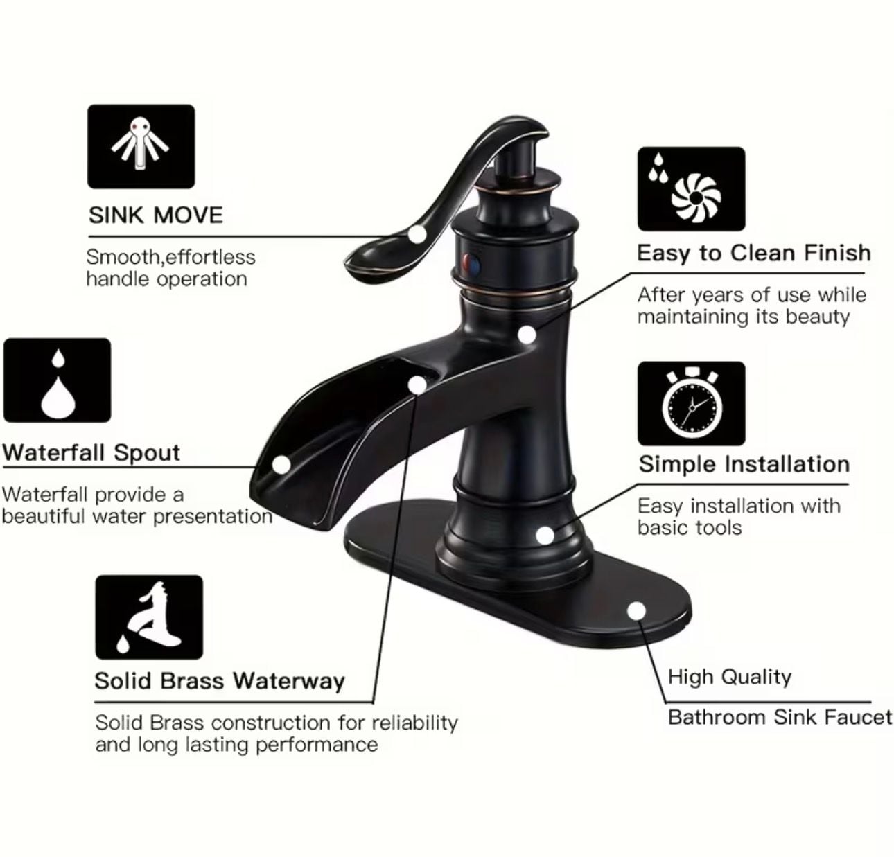 BWE Oil Rubbed Bronze Waterfall Single Handle Bathroom Sink Faucet New 4