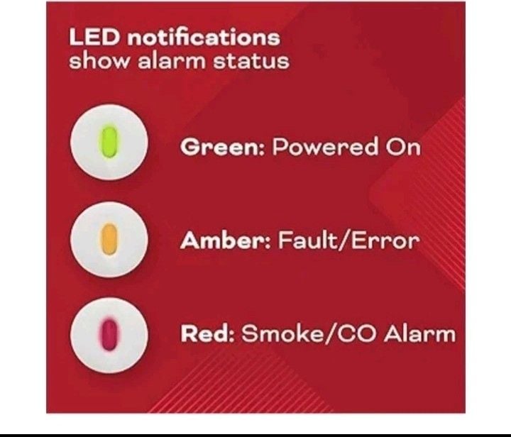 Kidde 900-CUDR Smoke and Carbon Monoxide Alarm 9