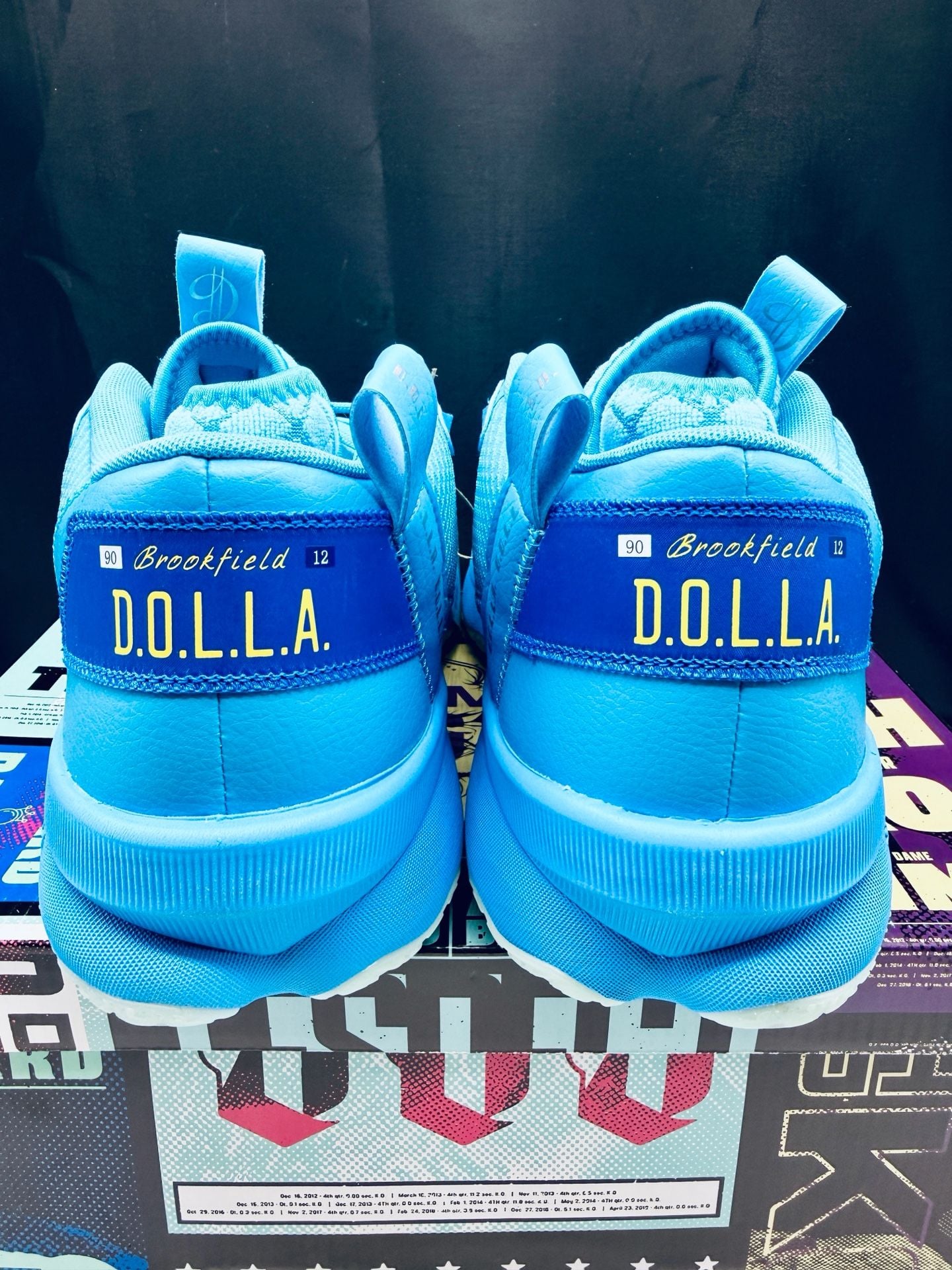 Adidas Dame 8 Young Dolla Size 12 Signal Cyan Basketball Shoes GY6465 New!! 7