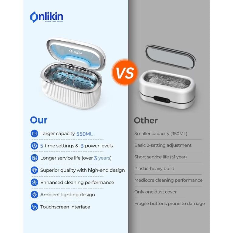 Onlikin Ultrasonic Jewelry Cleaner 35W Ceramic White 7