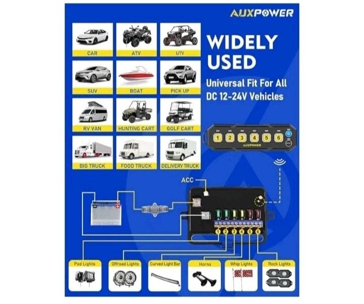 AUXPOWER Switch Panel RGB Multifunction 6