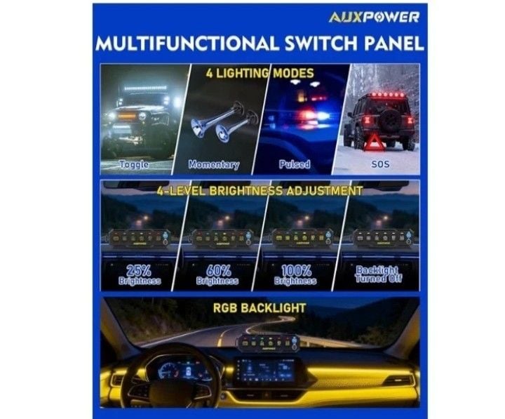 AUXPOWER Switch Panel RGB Multifunction 10