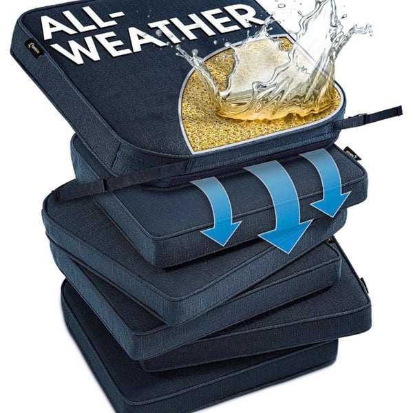 Pack of 6 - Sunrox Dryfast Foam Outdoor Chair Cushion 17" W x 16" D Heather Indigo
