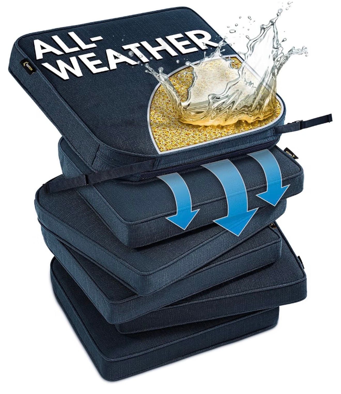 Pack of 6 - Sunrox Dryfast Foam Outdoor Chair Cushion 17" W x 16" D Heather Indigo 7