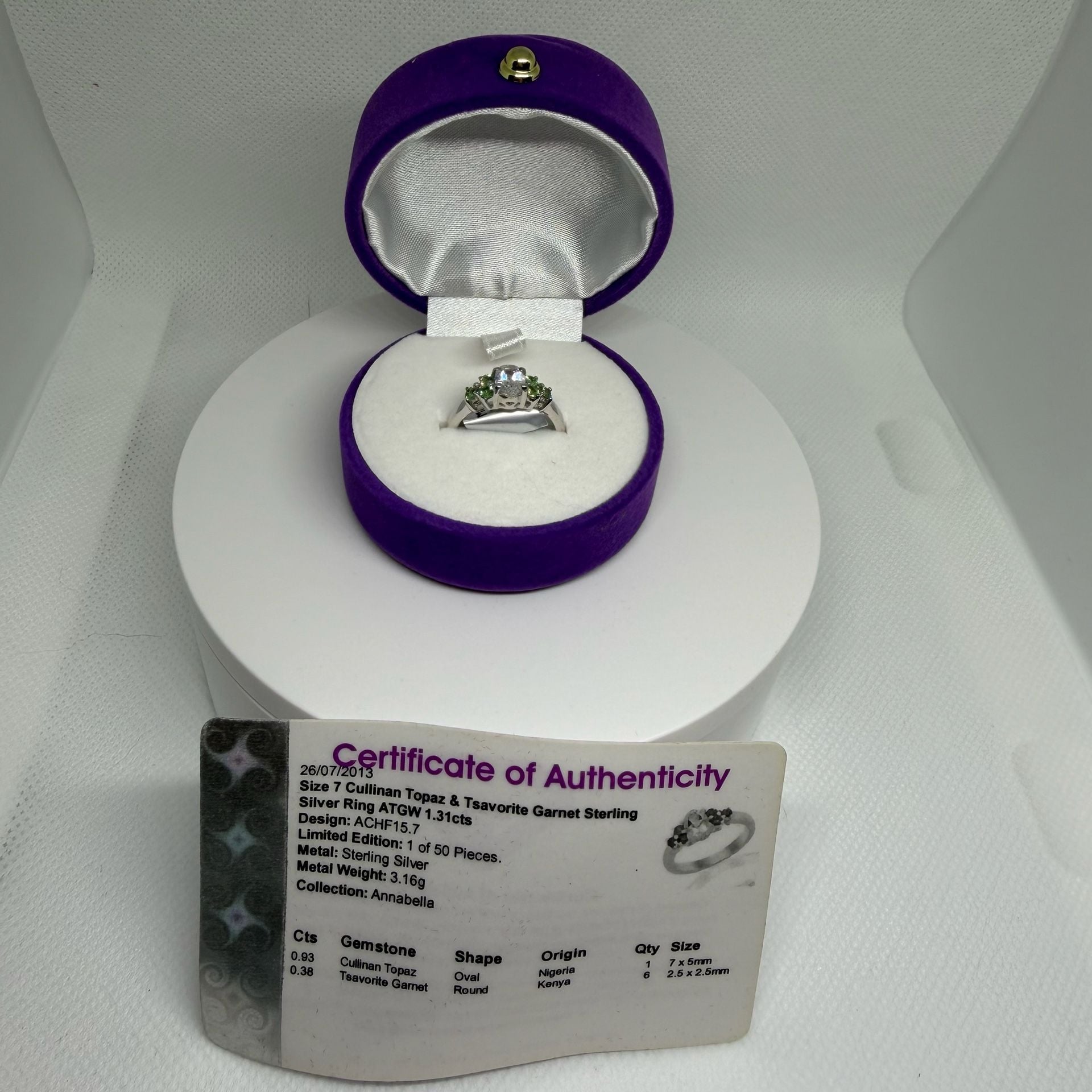 Rocks TV Annabella Limited Ed #1/50 Cullinan Topaz & Tsavorite Sterling silver 7