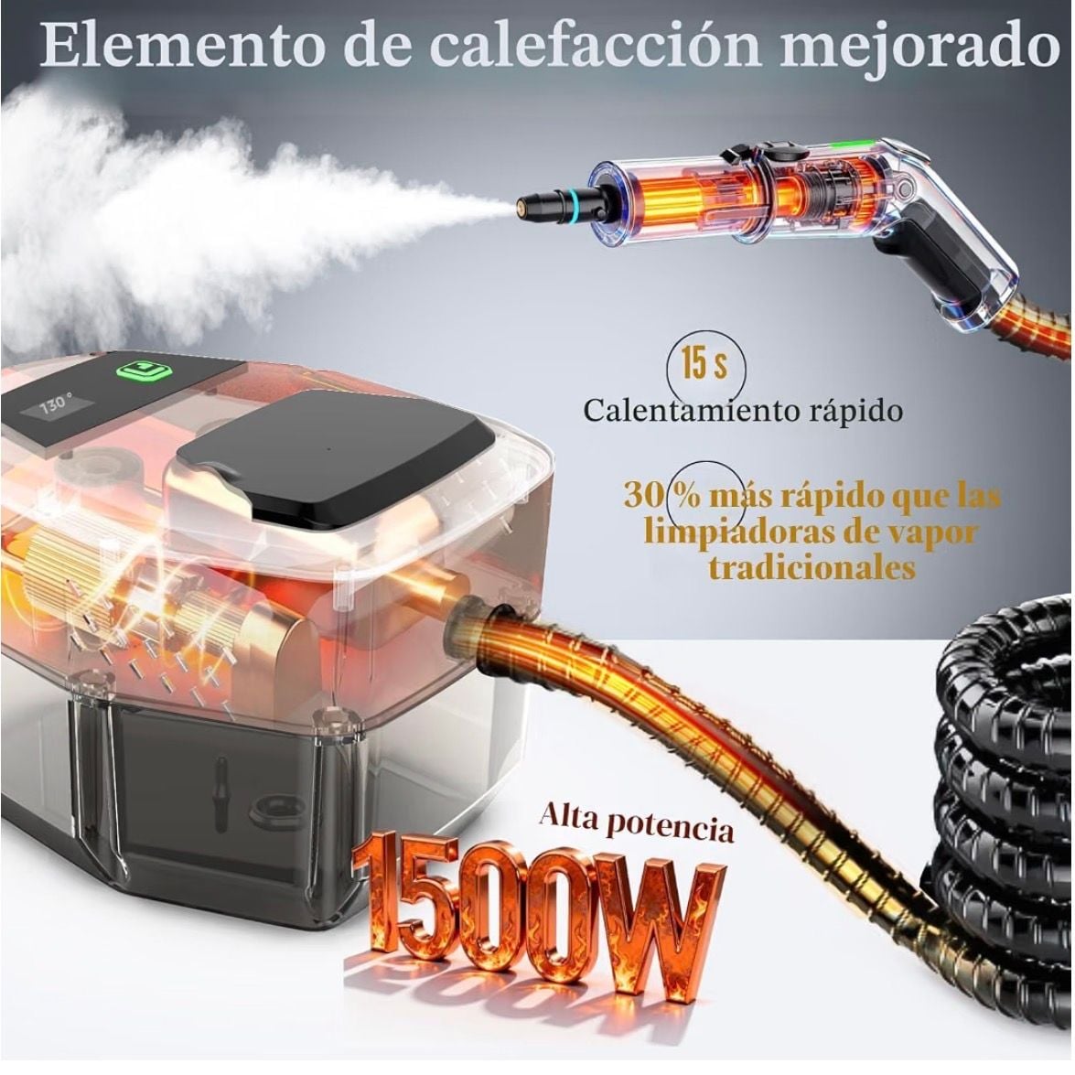 1500W 1.8L Tank 15s Fast Heat Corded Steam Cleaner 2