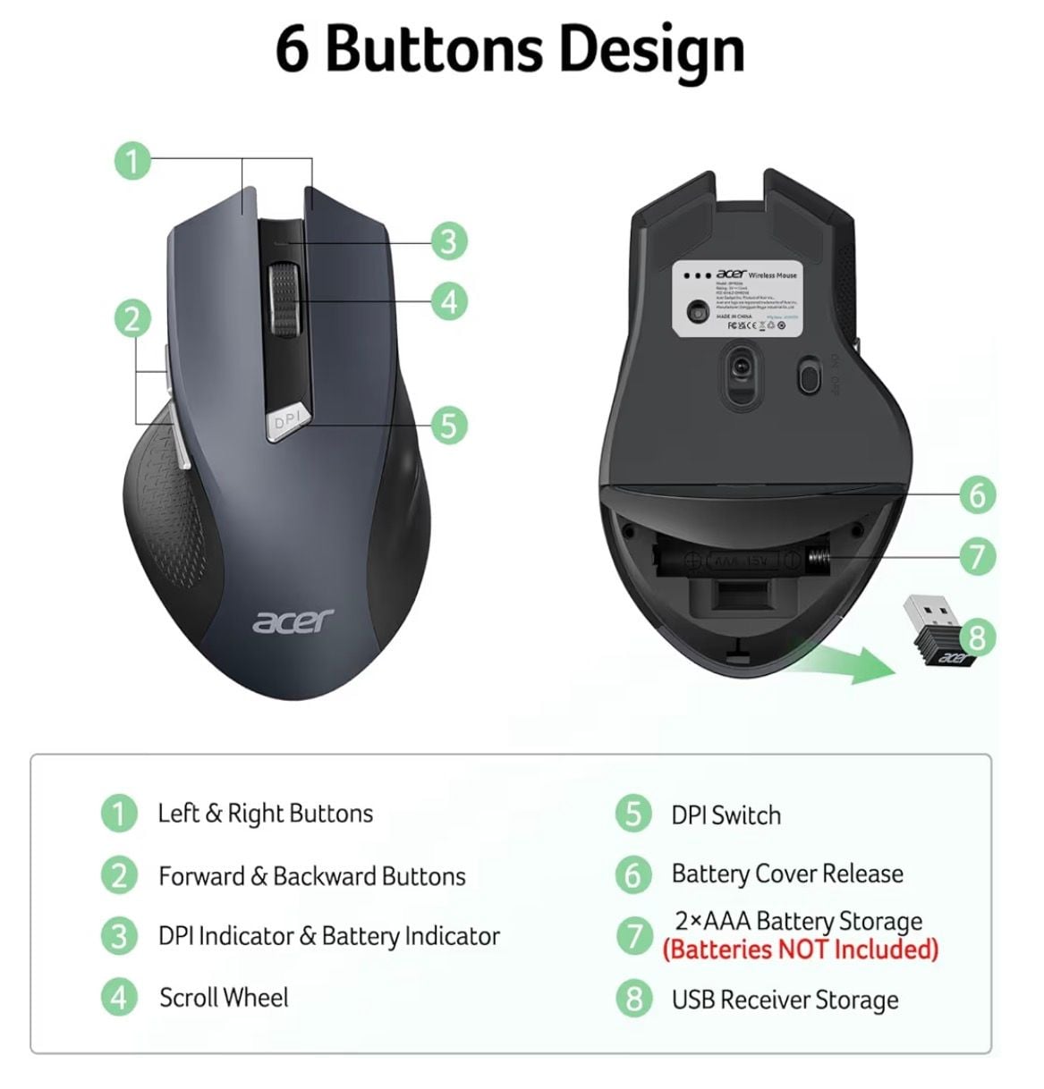 Acer Wireless Mouse OMR266 2.4GHz USB Ergonomic 6