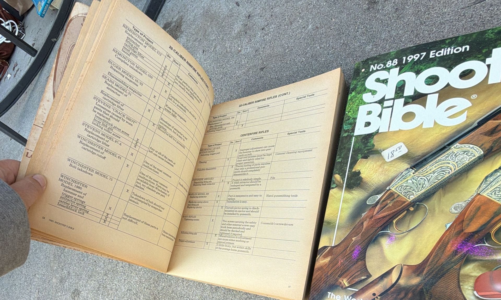 Shooter's Bible No. 72 and No. 88 Reference Books Lot 4