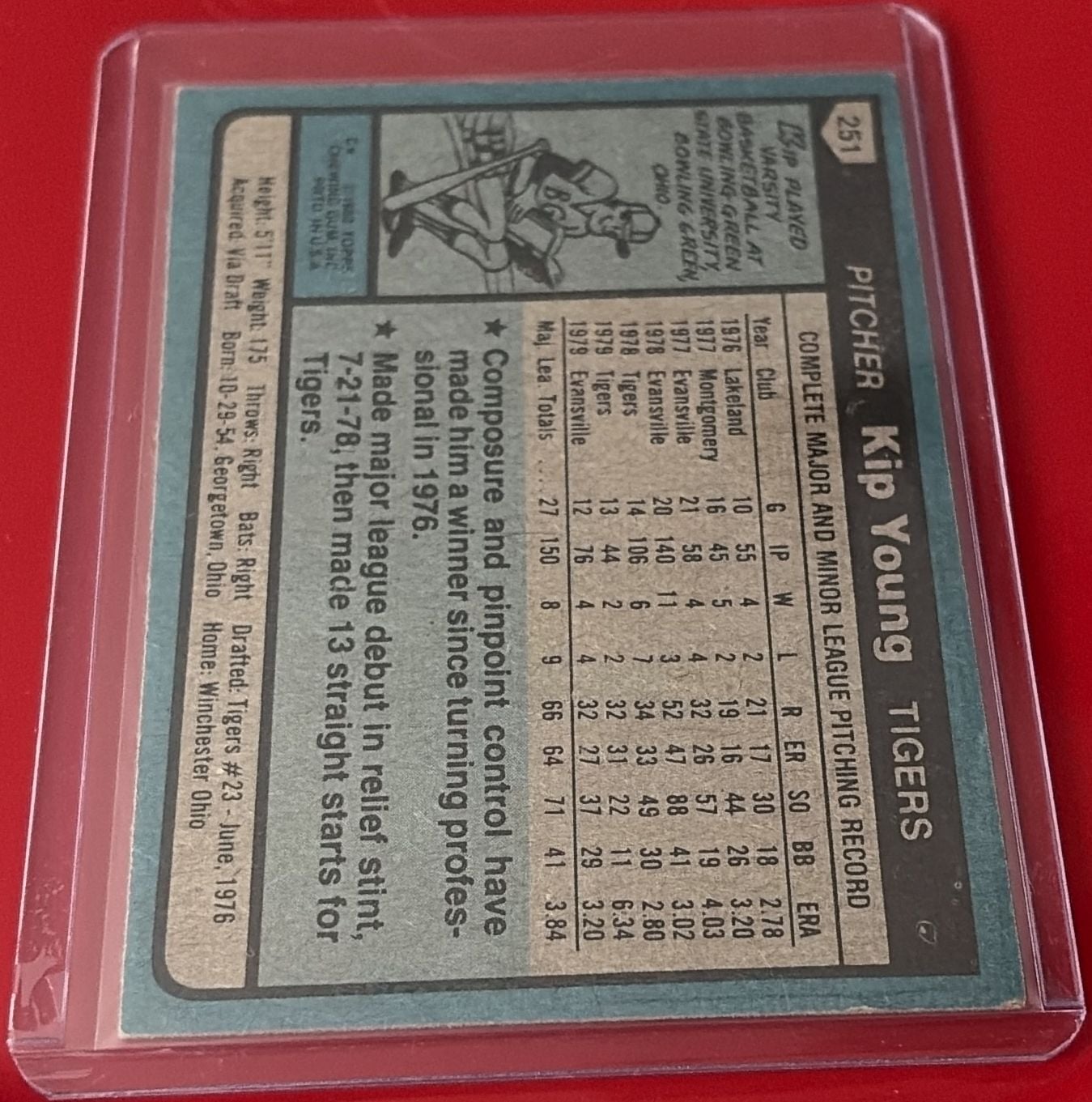 1980 Topps Kip Young Baseball Card #251 Detroit Tigers Pitcher 2