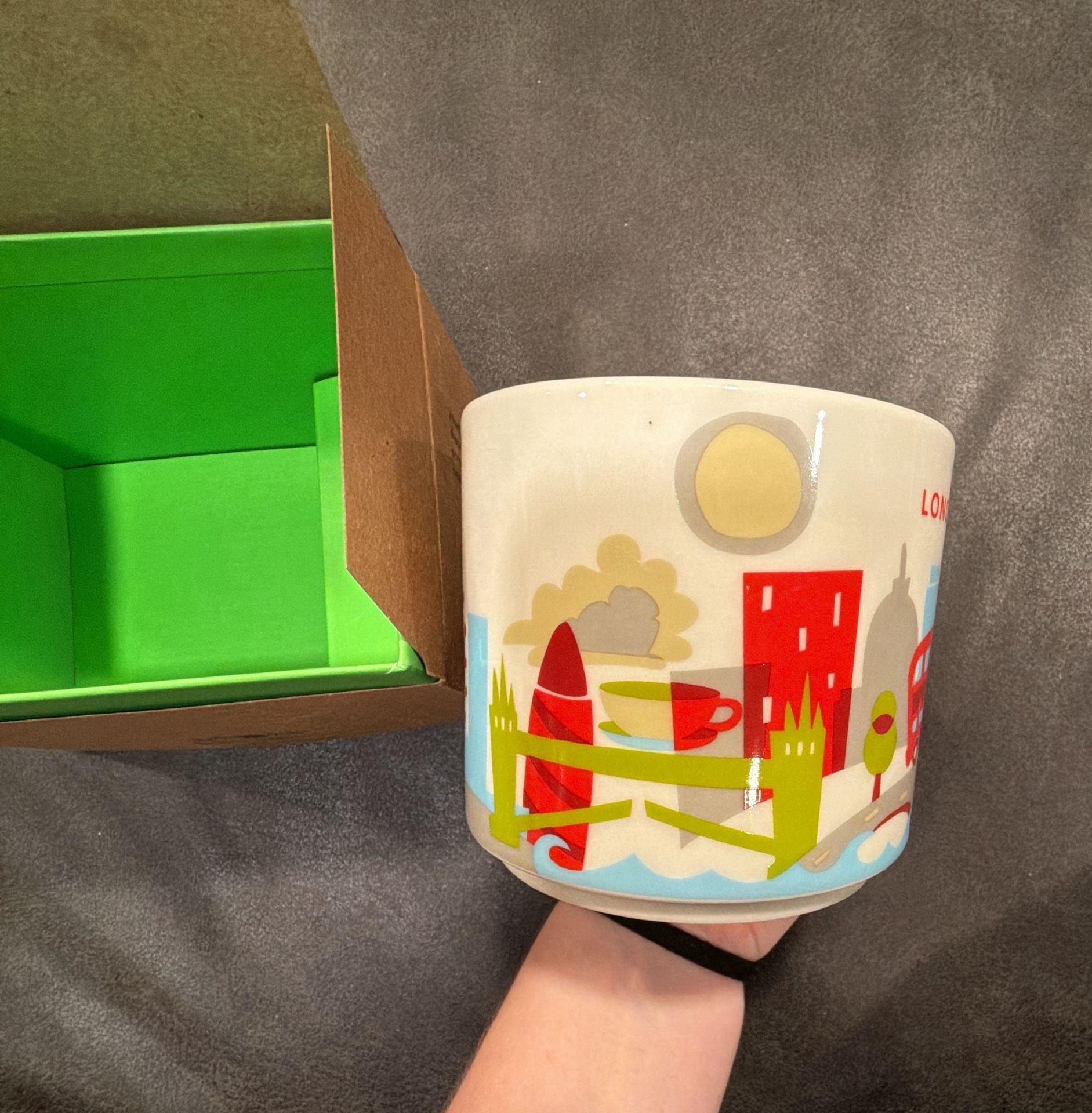Starbucks You Are Here London Mug 14 Oz 2