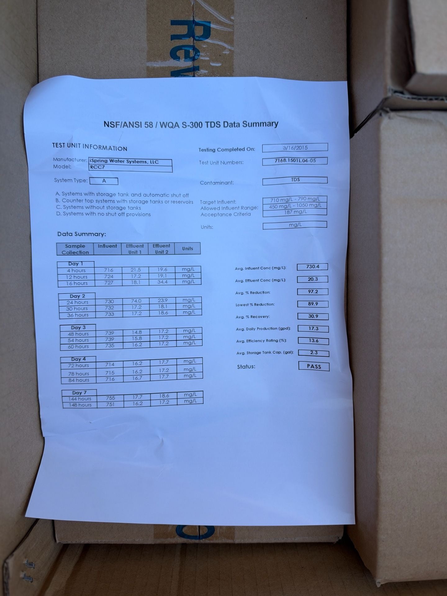 iSpring RCC7 Reverse Osmosis System 3