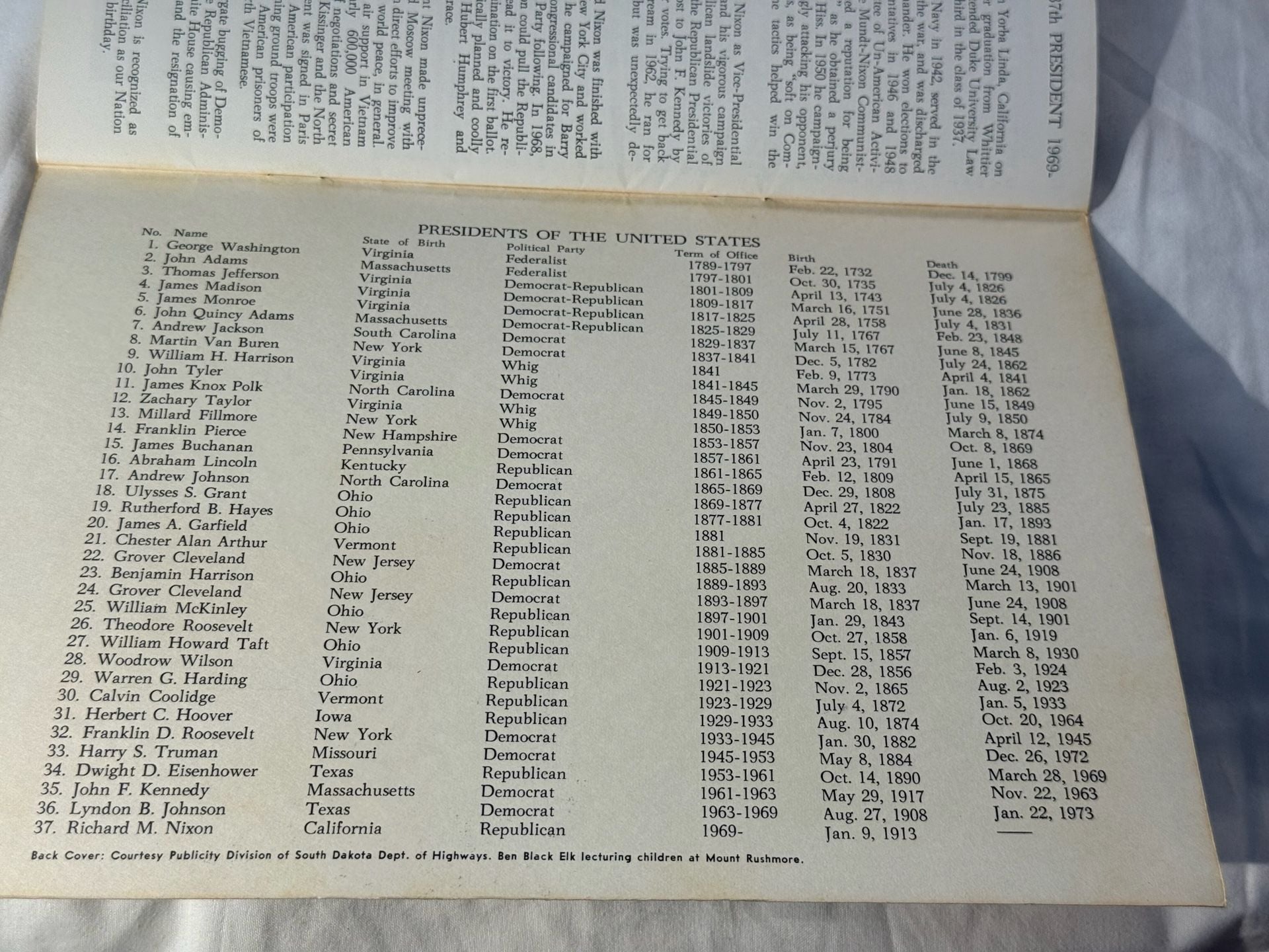 A Pictorial History of the Presidents of the United States Book 13
