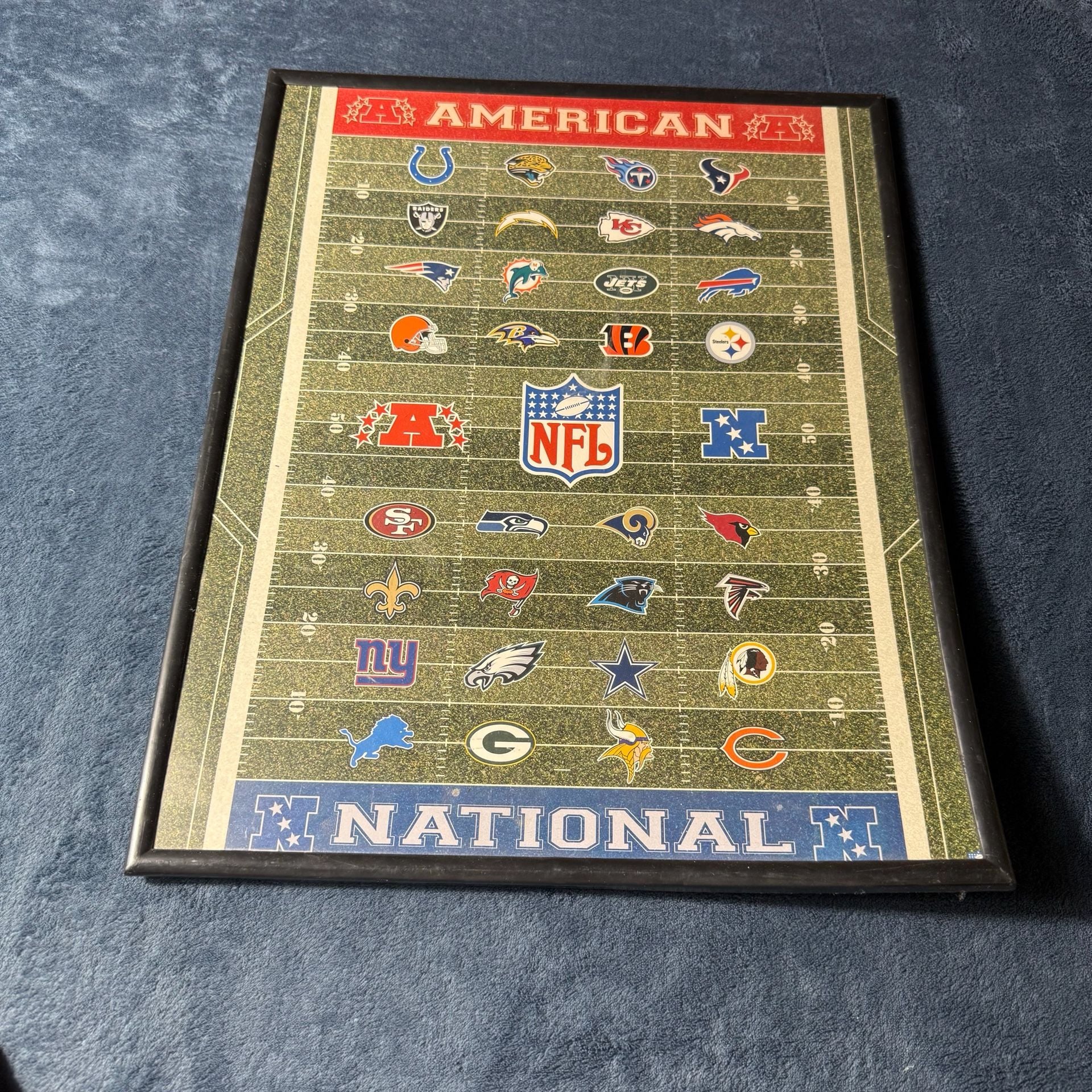 NFL American and National Conference Teams Framed Poster 1