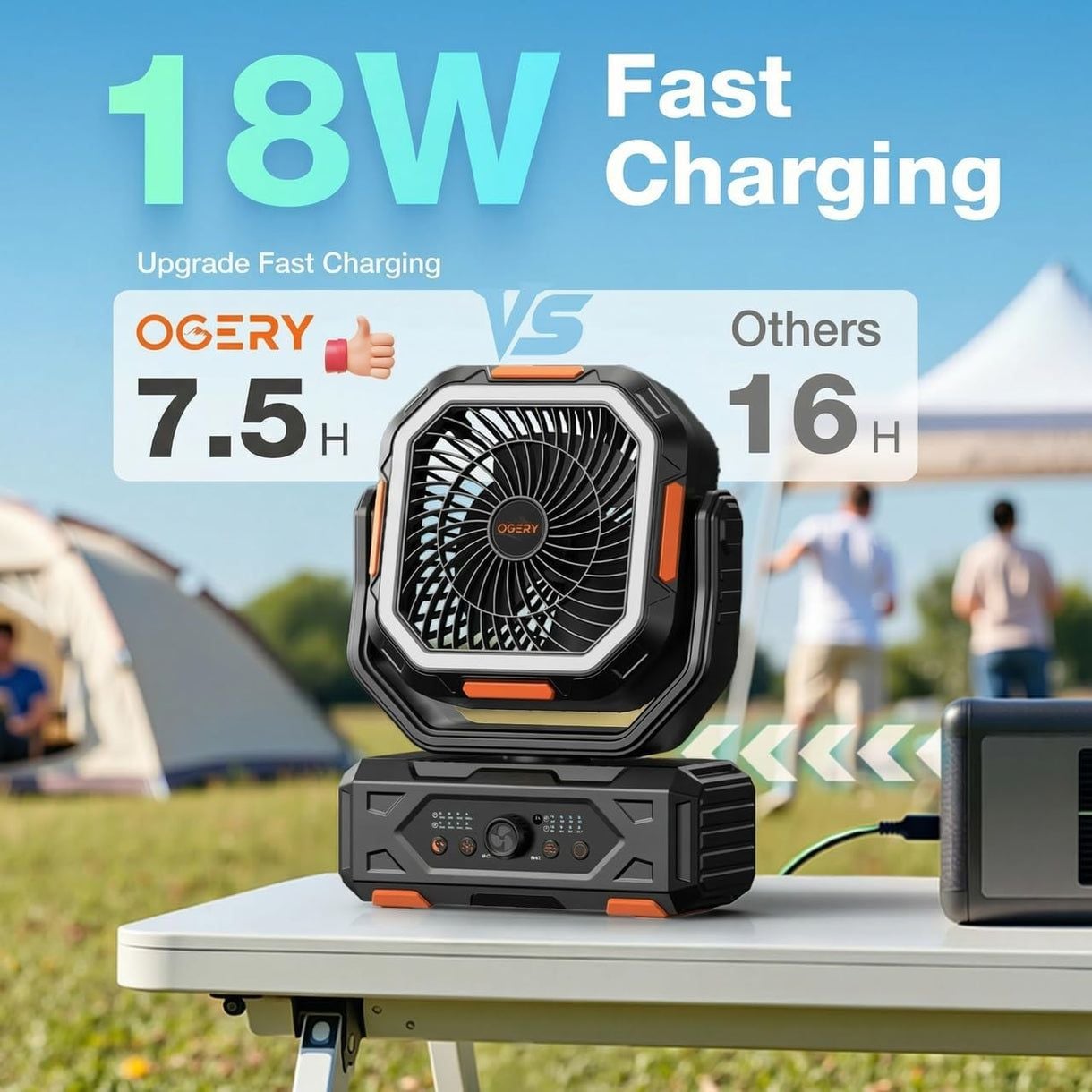 Ogery Portable Camping Fan with LED Light and Remote 3