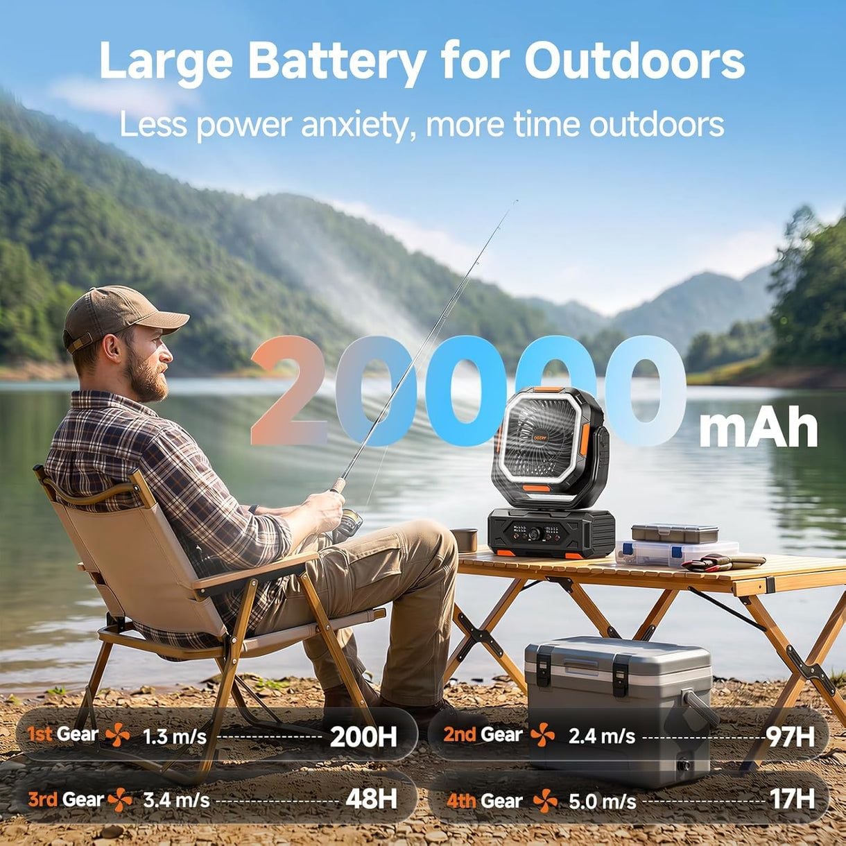 Ogery Portable Camping Fan with LED Light and Remote 4